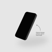 Active iPhone 12 Mini Case