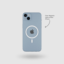 Magnetic iPhone 14 Plus Case